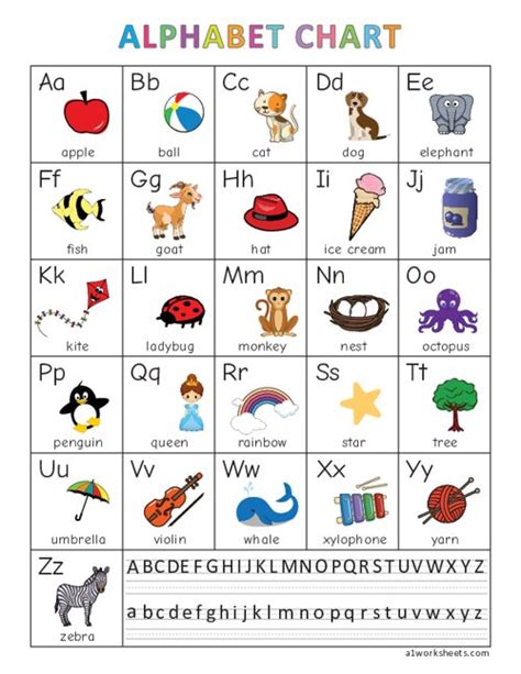 Alphabet Chart For Kindergarten