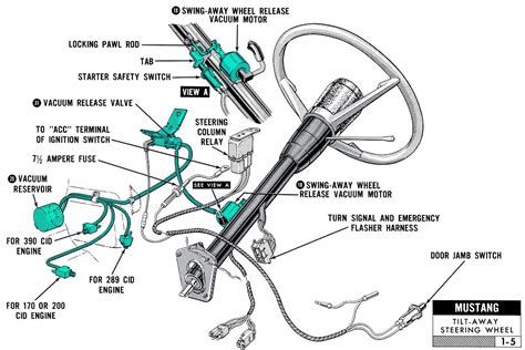 Electricians use line diagrams to help them. 1966 Mustang Neutral Safety Switch Wiring Diagram