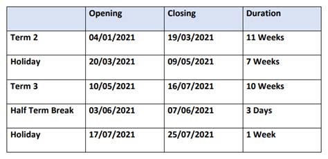 Reopening plans are made locally. Schools Reopening Date, Kenya School Calendar 2021 - 2023 ...