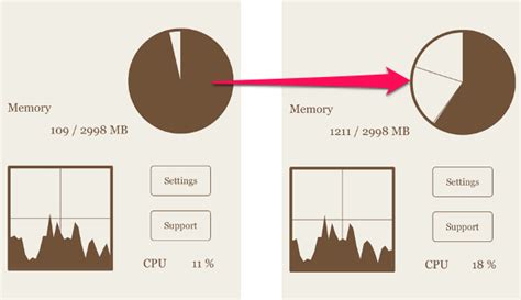 その他アイコン more menu icon をタップすると、モバイル ウェブサイトで 設定 にアクセスしたり、ヘルプを表示したり、フィードバックを送信したりできます。 iPhone(アイフォン) 使い方 小技 裏技 テクニック