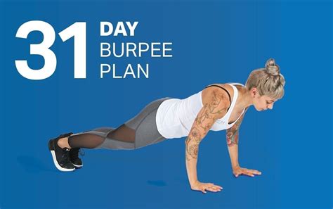 The 31 Day Burpee Plan Workout Challenge Popular Workouts Workout Guide