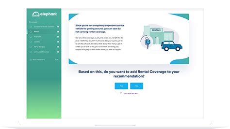FAQs | Elephant Insurance