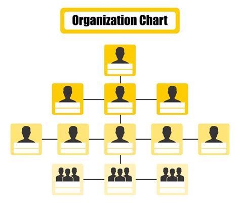 The Organization Chart Is Shown With Several People In Yellow And Black