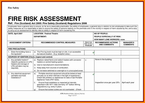 Blank Risk Assessment Template Tanya Tanya