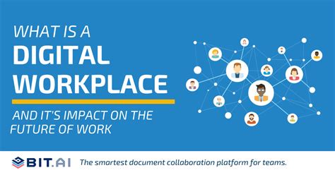 The Ultimate Guide To Digital Workplace