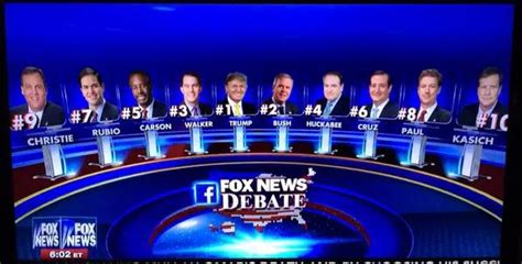 Fox News Confirms First Gop Debate Lineup 2016 Election Central