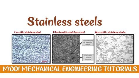 Stainless Steel Types Of Stainless Steel Stainless Steel Basic