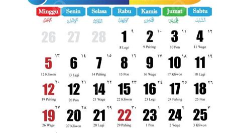 Kalender Jawa 25 Maret 2023 Watak Weton Sabtu Kliwon Berjiwa Pemimpin