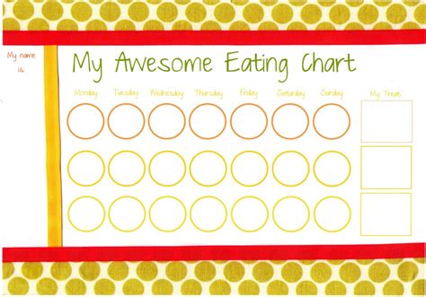 What meals are in your constant hi friends! mama sof