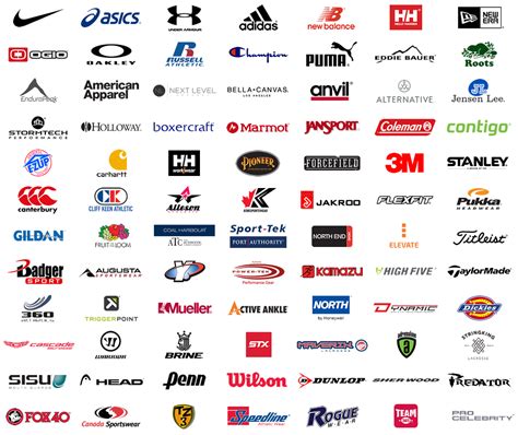 Top 10 Clothing Brand Logos - Best Design Idea gambar png