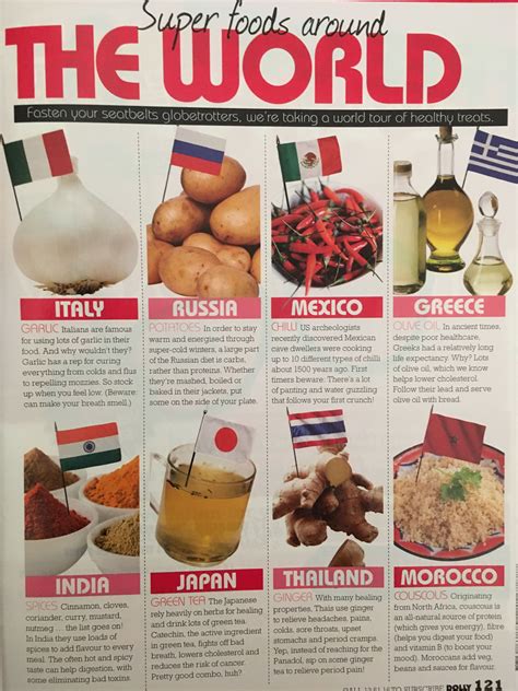 10 Different Types Of Bread From Around The World Bread Poster