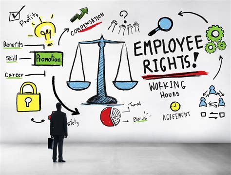 The accounts payable department of a company uses both the. 2019 Employment Law: What to Expect & What to Do ...