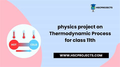 Physics Project On Thermodynamic Process For Class Th