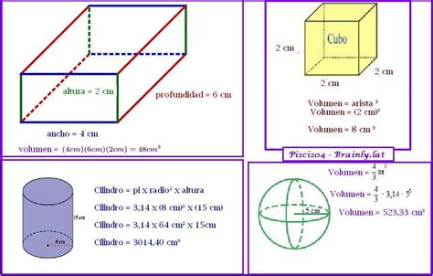Formula Para Calcular Volumen Design Talk