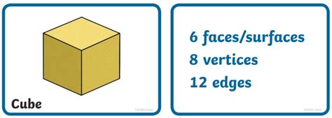 3d Shapes Cube Properties Uitstekend