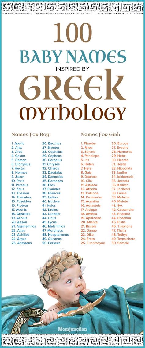 100 Greek Mythology Baby Names Gods And Goddesses Baby Names Unique