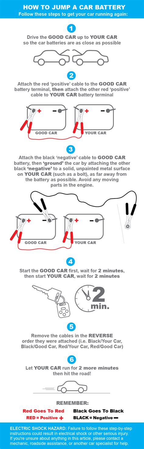 How to bump start your motorcycle. How to jump a car battery | Progressive