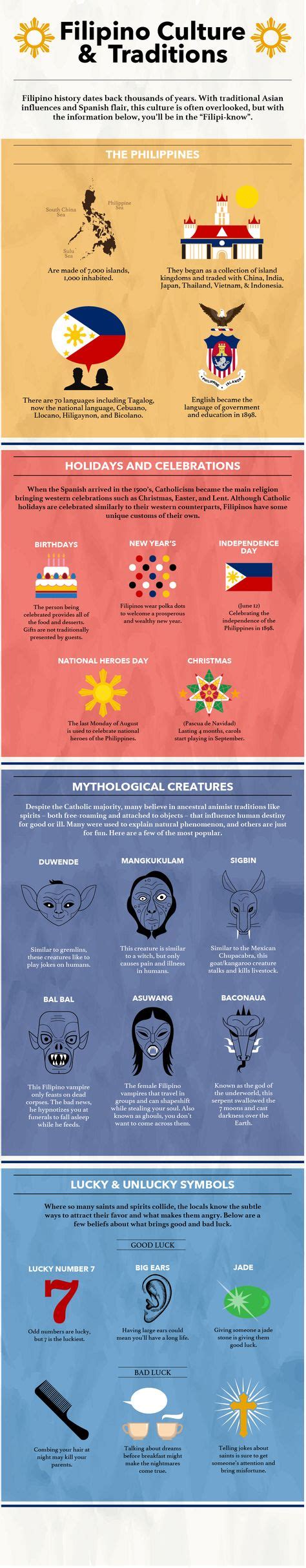 Infographic A Guide To Filipino Culture And Traditions Filipino