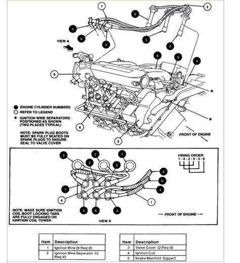 How To Change Spark Plugs And Wires On A Ford Taurus 1998