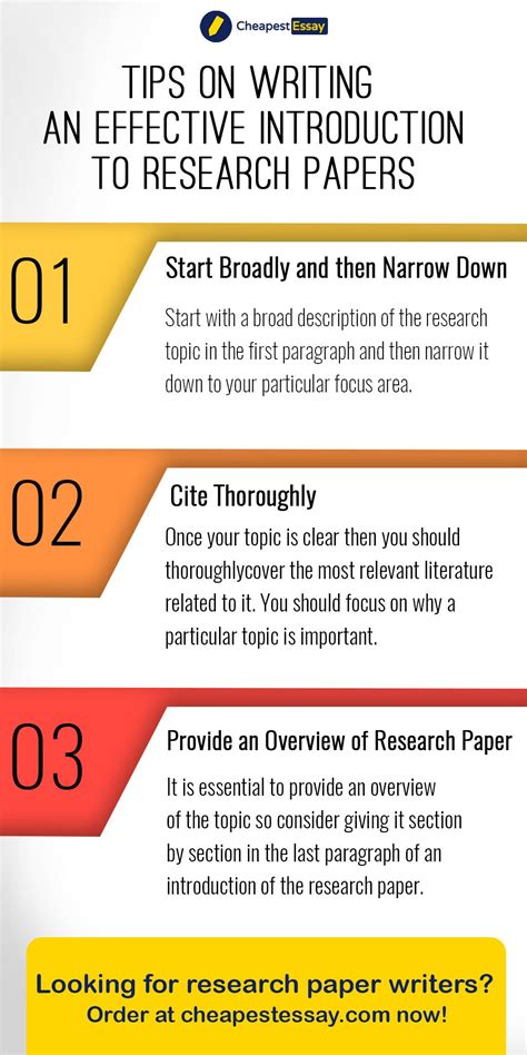 Tips On Writing An Effective Introduction To Research Papers Paper