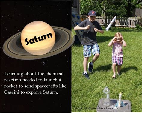 Solar System 4 Outer Planets For Kids Planet For Kids First Grade