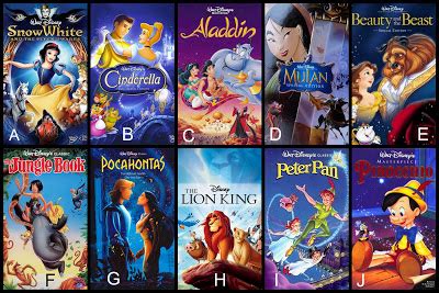 Only 2000 disney movies will be in this trivia leave your comments below and subscribe. Disney Movie and Song Match-Up Quiz - By googlebird