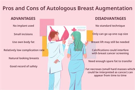 The Pros And Cons Of Autologous Breast Augmentation