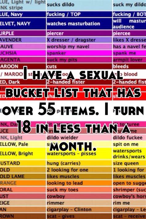I Have A Sexual Bucket List That Has Over 55 Items I Turn 18 In Less Than A Month