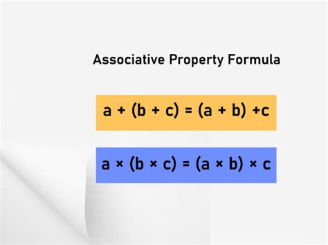 Associative Property With Examples Educegh Com