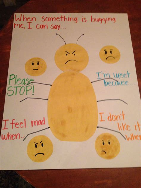 When Something Is Bugging Me Poster Visible Learning Self Regulation