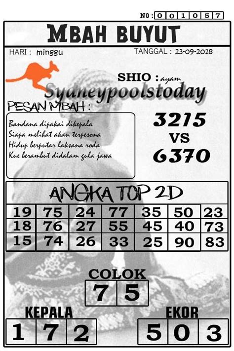Check spelling or type a new query. Togel sdy | Data Anti Wereng