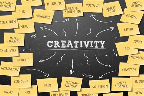 Creativity: Techniques to enhance your creative skills - Paperpicks Leading Content Syndication ...