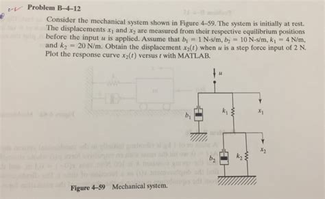 Solved Consider The Mechanical System Shown In Figure The