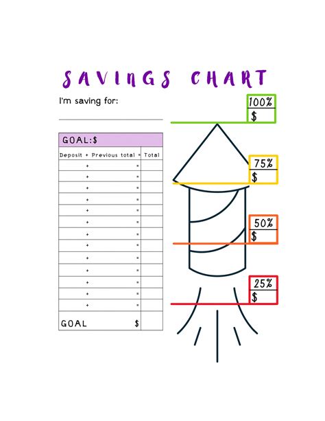 Savings Chart For Kids Two Cultures One Life Shop