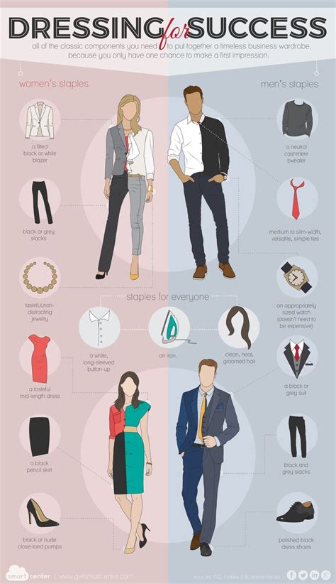 Dressing For Success Visually Business Dress Code Business