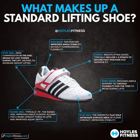 The Best Weightlifting Shoe Guide On The Web All You Need To Know