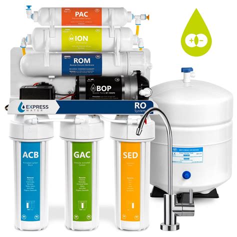 Deionization Reverse Osmosis Water Filtration System Ro Di W Pump