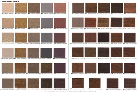 5 × 5 × 5 in. duraseal color chart | Colorpaints.co