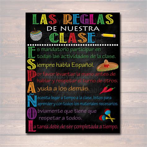 Español Classroom Rules Printable Poster High School Spanish Class