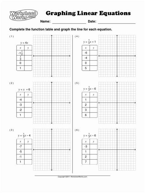 50 Linear Equations Worksheet With Answers