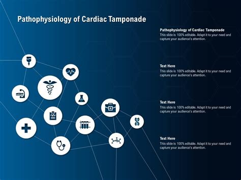 Pathophysiology Of Cardiac Tamponade Ppt Powerpoint Presentation