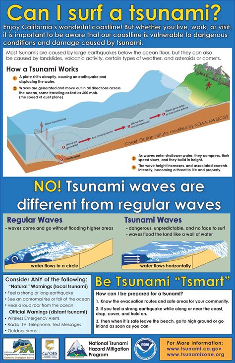 Climbingnoob Poster Tsunami Slogans In English Sexiezpicz Web Porn