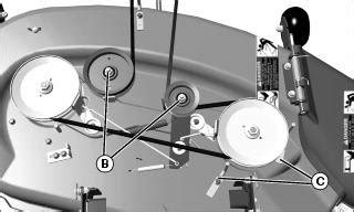 We would like to show you a description here but the site won't allow us. John deere belt diagram 42" mower
