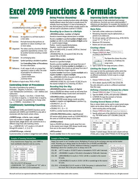 Vlookup Excel Excel Cheat Sheet Cheat Sheets Microsoft Excel Images