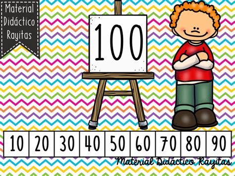 Fabulosos Diseños De Números De 10 En 10 Al 100 Para Enseñar Y Aprender