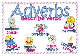 They also tell us how often and how long these actions would be. Adverbs poster with pictures | Teaching Resources
