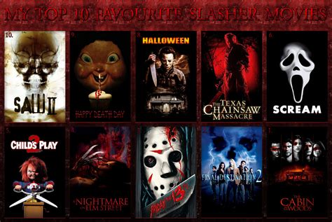 My Top 10 Favourite Slasher Movies By Daviddv1202 On Deviantart