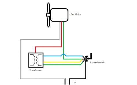 Home » wiring diagram » 2 speed whole house fan switch wiring diagram. 2 Speed Electric Motor Wiring Diagram