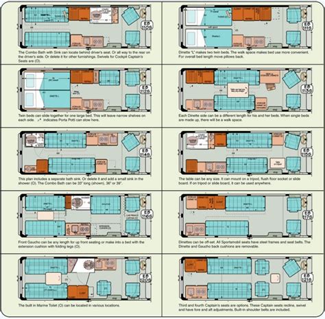 8 Pics Mercedes Sprinter Camper Floor Plans And Description Alqu Blog
