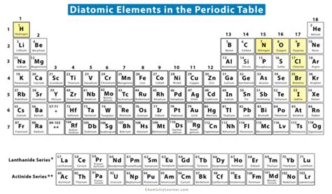 Diatomic Molecules Definition And List